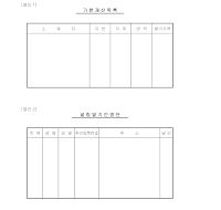 기본재산목록(의료법인)